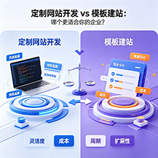 松原建站-定制网站开发 vs 模板建站：哪个更适合你的企业？
